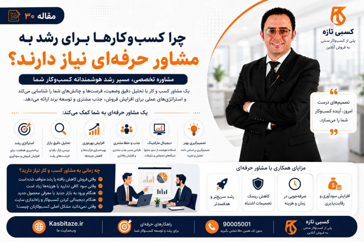 چرا کسبوکارها برای رشد به مشاور حرفهای نیاز دارند؟