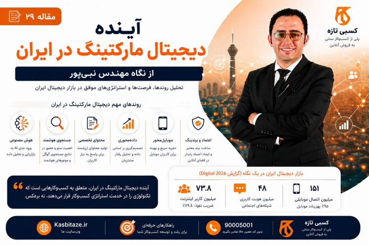 آینده دیجیتال مارکتینگ در ایران از نگاه مهندس نبیپور